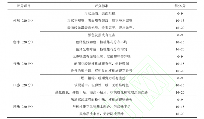 微信图片_2026-03-02_091510_801