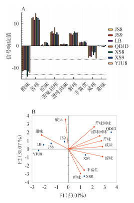 微信图片_2026-04-08_085252_258